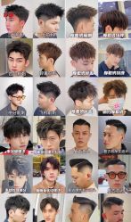 -尼特斯男士发型馆