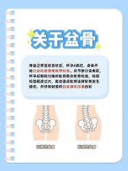 -安院长·产后恢复·徒手骨盆(先天下店)