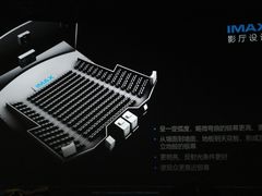 -万达影城(城中城广场IMAX店)
