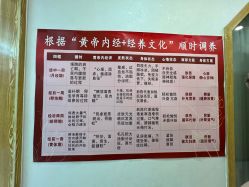 -慈蕊美容养生·专业经络调理