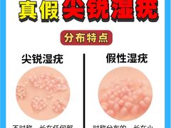 -上海皮肤专科医院