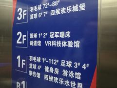 -四维羽毛球馆(北二中路店)