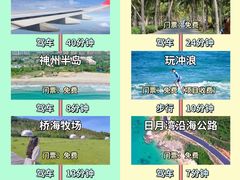 -石梅湾
