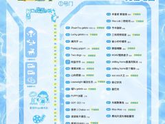 -余姚五彩城