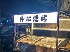 -万达广场(福州金融街店)