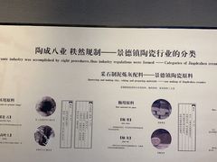 -景德镇中国陶瓷博物馆
