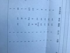 -芭比堂动物医院·犬猫全科·异宠专科(雁塔分院)