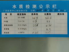 -广西体育中心-游泳馆