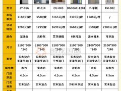 -闽龙广场
