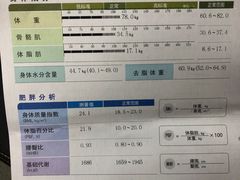 -VPsmart私教健身工作室(新华路旗舰店)
