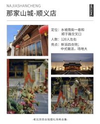 -Sunny喜铺婚礼定制·求婚策划
