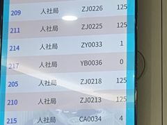 -失落之城沉浸式剧情密室(江宁万达店)