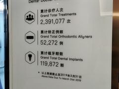 -牙博士口腔(杨浦店)