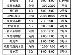 -霸王虾·小龙虾香辣蟹(玉林店)