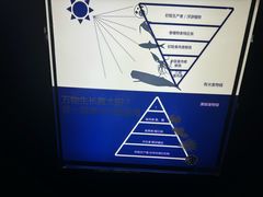 -同济大学四平路校区深海探索馆