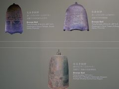 -大钟寺古钟博物馆