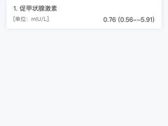 -上海市第六人民医院(临港院区)