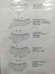 点击看大图 -吉吉靓甲美睫