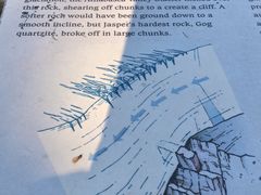 -阿萨巴斯卡瀑布观景点