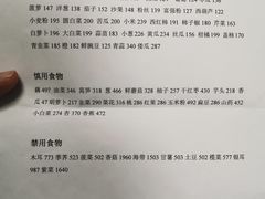 -川北医学院附属成都新华医院