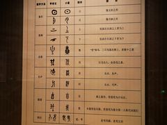 -台州博物馆