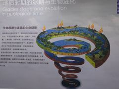 -中国第四纪冰川遗迹陈列馆