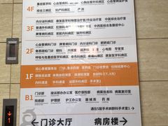 -北京市健宫医院