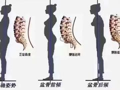 -星动力健身俱乐部(新塘店)
