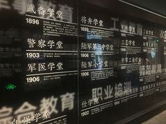 -张之洞与武汉博物馆