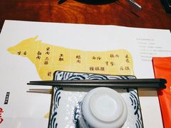-热血兄弟·炭火烤肉(融侨中心店)