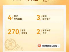 -铂尔登智慧酒店(南山西丽地铁站店)