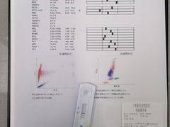 -爱侣宠医·鹦鹉专科·小型哺乳类·异宠专科(灵石路店)