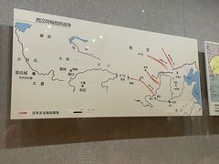 -敦煌市博物馆