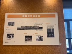 -北京人艺戏剧博物馆