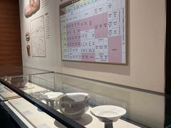 -隋唐大运河文化博物馆