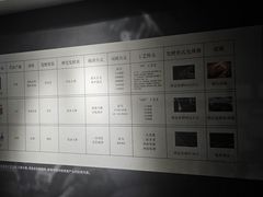 -泸州老窖景区