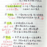 闺蜜96年常驻🌟琼漂党，6年经验带你玩三亚🔥