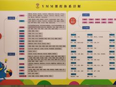 -杨梅红艺术教育(万象城教学中心)