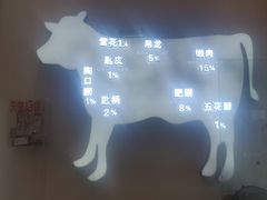 -食潮汕头鲜牛馆(望京保利店)