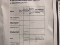 -中信银行(中信泰富广场支行)