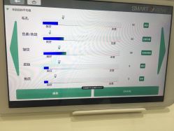 -紫御国际抗衰ZOE ANTI AGING