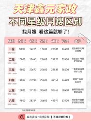 -天津市中心妇产科医院(南开院区)