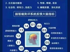 -全优加早教托育园(金海岸店)