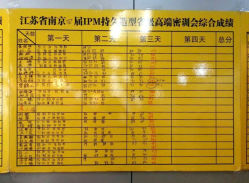 -鬼符纹身