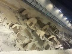 -洛阳周王城天子驾六博物馆