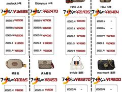 -妃鱼奢侈品回收寄卖(太古汇店)
