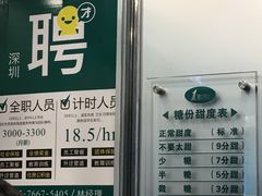 -1点点(丰盛町店)
