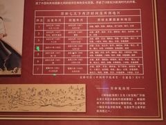 -辽宁省博物馆