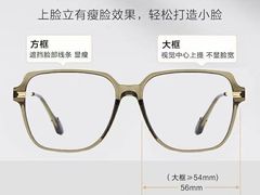 -爱视眸Eyeblling眼镜·依视路·蔡司镜片折扣店(百联南方商城购物中心)