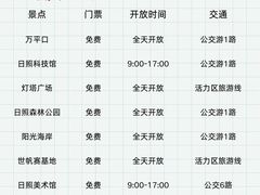 -巧克力渔家.小船海鲜家常菜(万平口店)